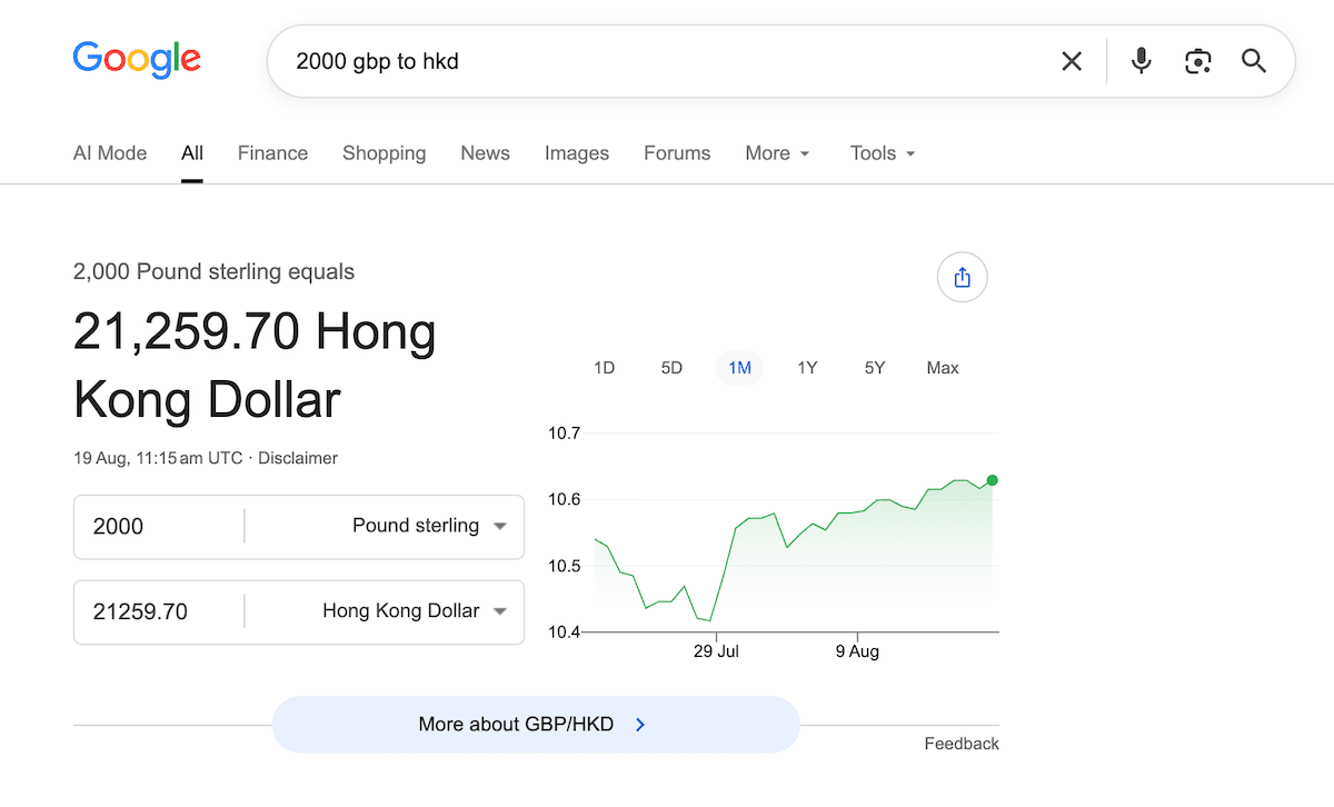 Google 搜尋「2000 gbp to hkd」的匯率換算結果螢幕截圖，顯示 2,000 英鎊約等於 21,259.70 港幣，右側附有一個月內的 GBP/HKD 匯率走勢圖表。
